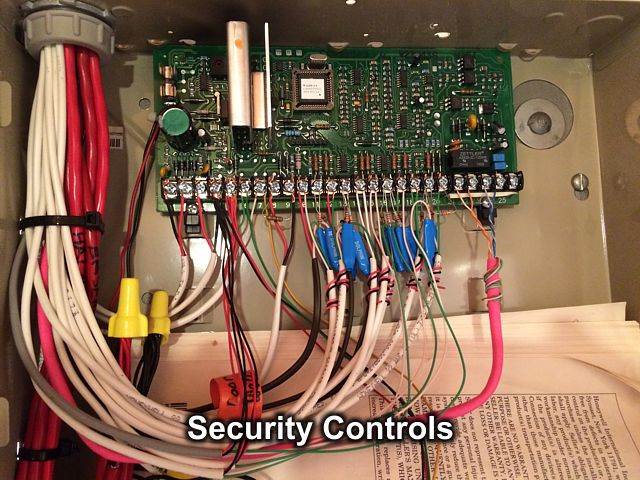 Security Controls